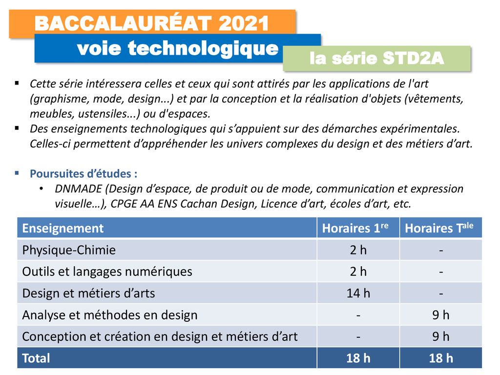 Choisir son baccalauréat ppt télécharger